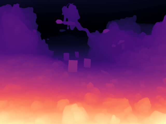 Depth estimation result